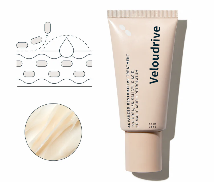 Veloudrive™ Foot Rescue Ointment Dry, Rough, Cracked Feet? Give Them the Overnight Rescue They Need.